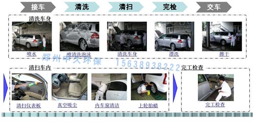 上門洗車步驟 上門洗車步驟
